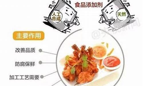 豆腐添加剂国家标准-豆腐食品添加剂有哪些