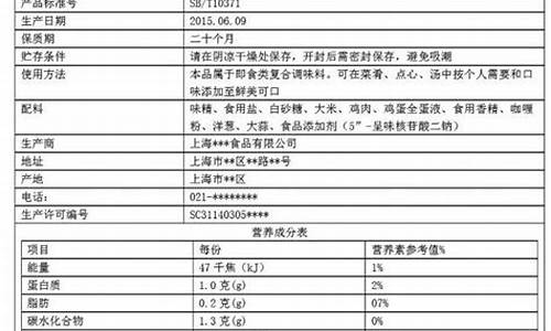 豆腐食品添加剂及含量明细表格最新版-豆腐食品添加剂及含量明细