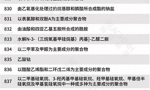 豆腐添加剂违法案件-豆腐食品添加剂清单表最新